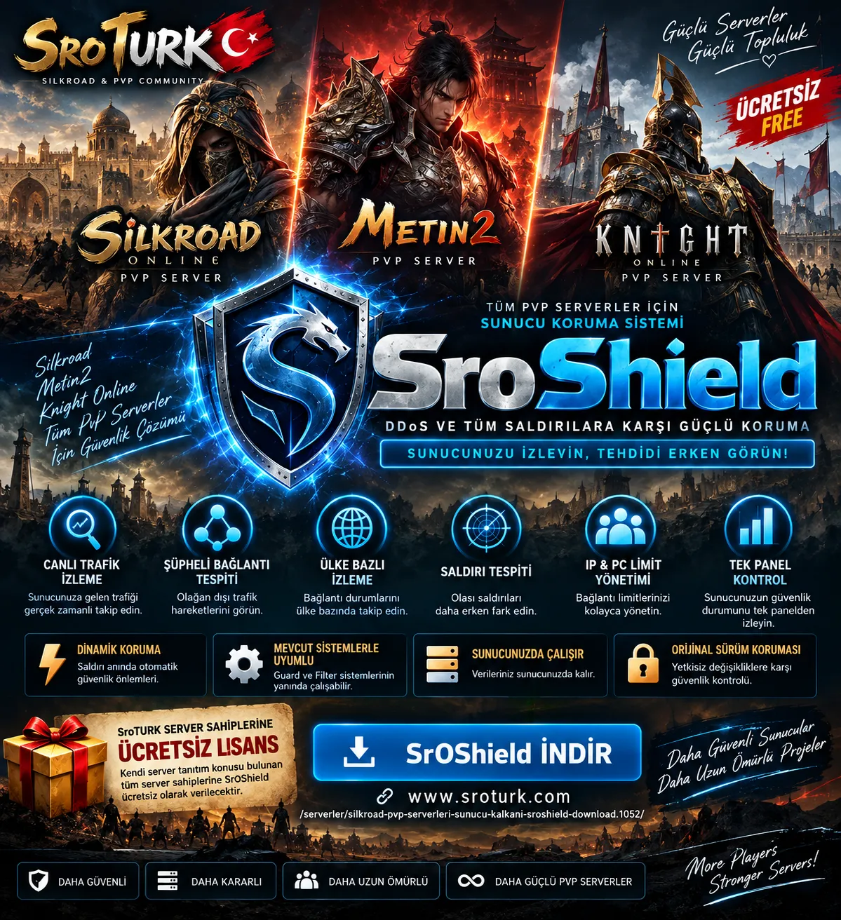 pvp-server-ddos-guard-sroshield